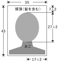 写真イメージ